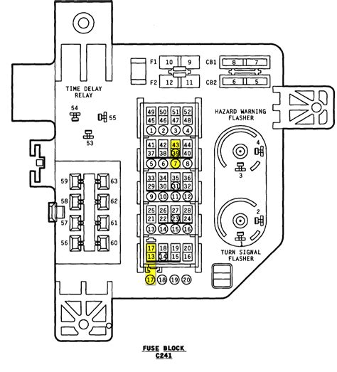 1996 dodge ram fuse box diagram